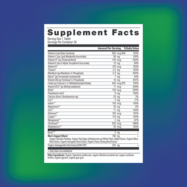 Farm2Market Methylated Multi+ Men