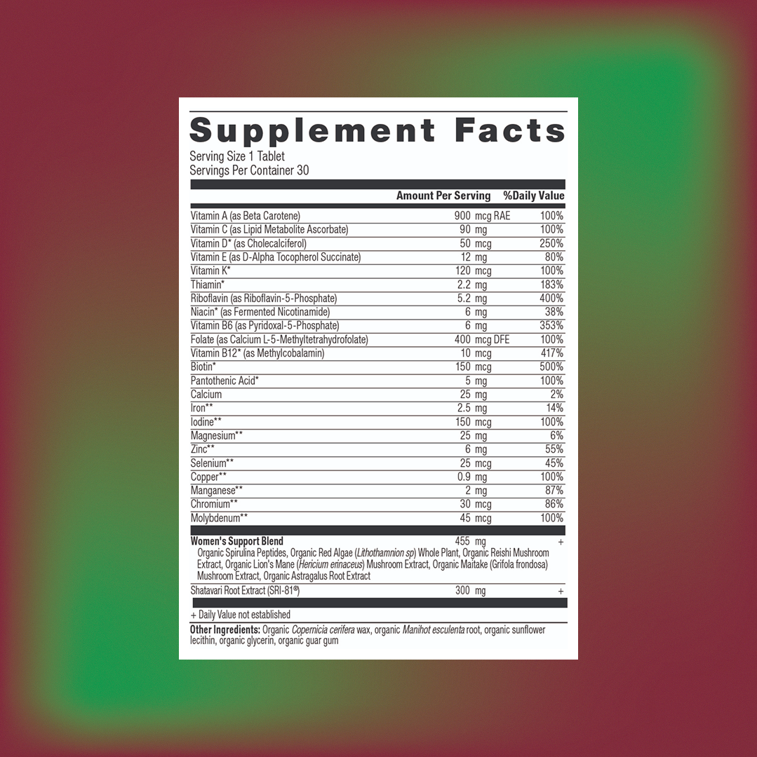 Farm2Market Methylated Multi+ Women