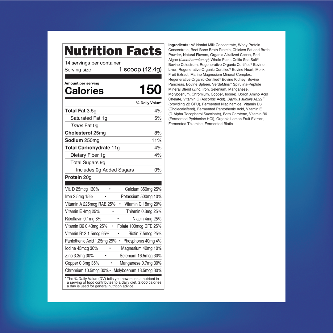 Farm2Market Protein + Meal Animal Based