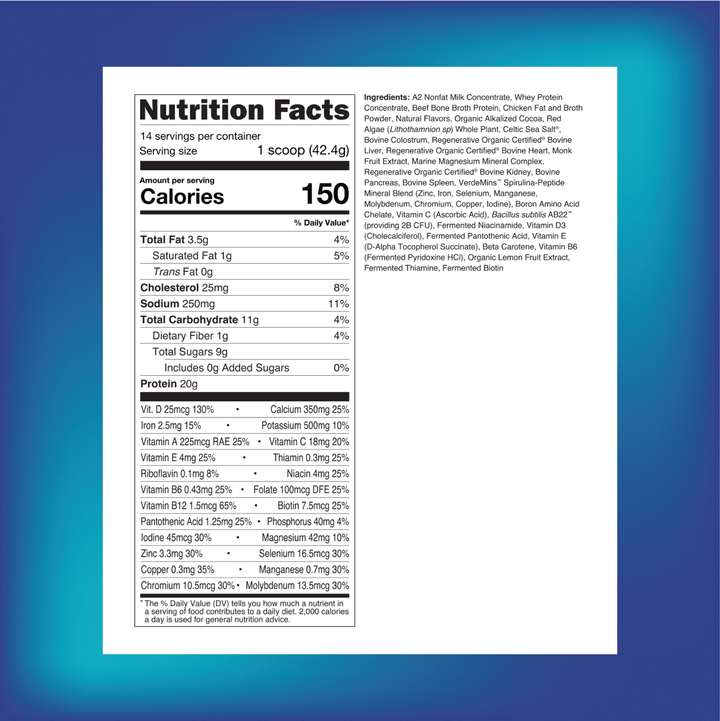 Farm2Market Protein + Meal Animal Based